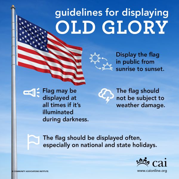 Flying the American Flag this Memorial Day and Planning For Flag Day (June 14)
