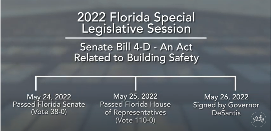 Florida Lawmakers Pass Condominium Safety Legislation